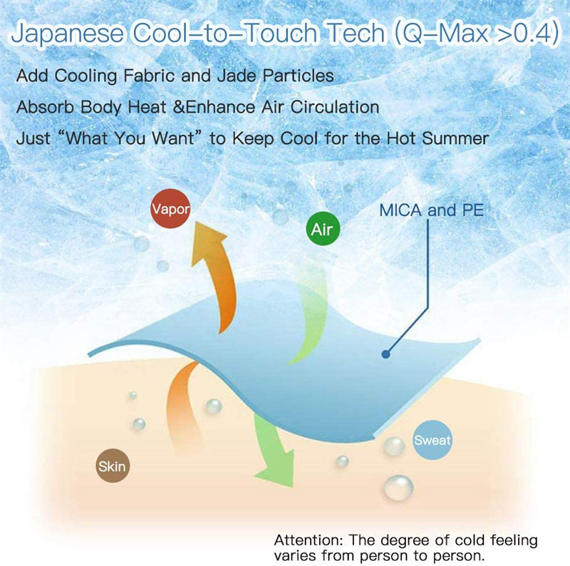 Breathable Cooling Blanket with Washable Cover for Hot Sleepers
