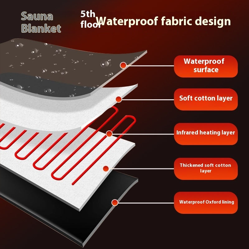 Infrared Sauna Blanket – Detox, Relax & Boost Wellness