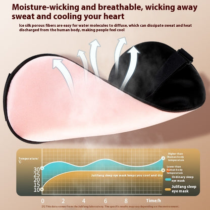 Soft Silk Eye Mask – Better Sleep, Stress-Free Nights